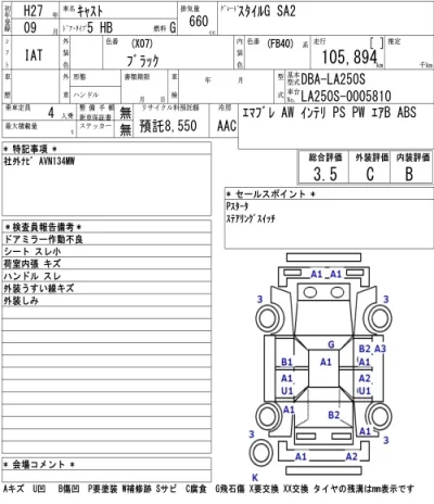 Daihatsu Cast