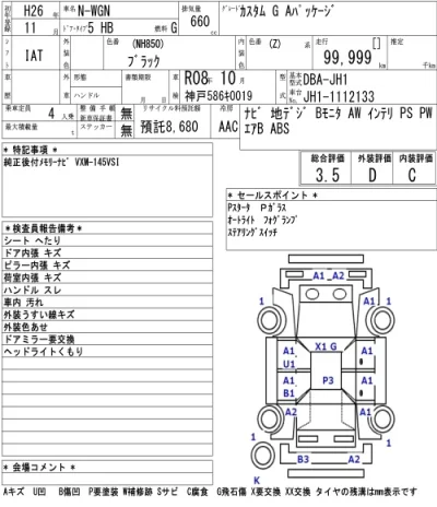 Honda N WGN