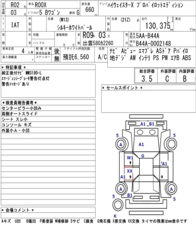 Nissan ROOX