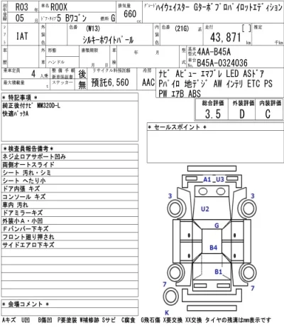 Nissan ROOX