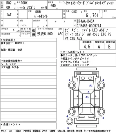 Nissan ROOX