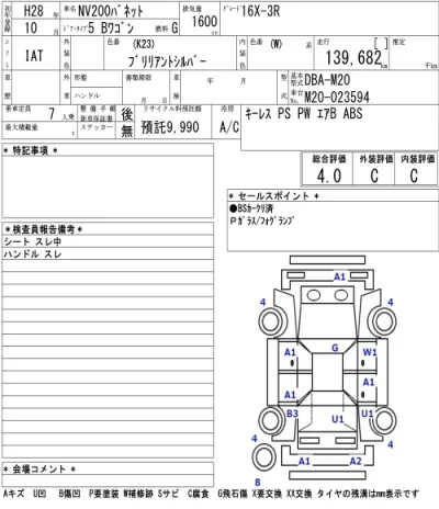 Nissan NV200