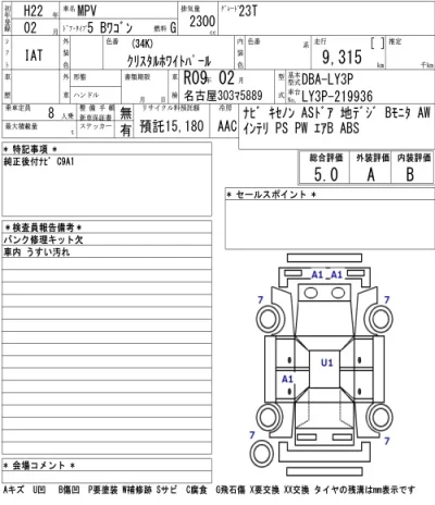Mazda MPV