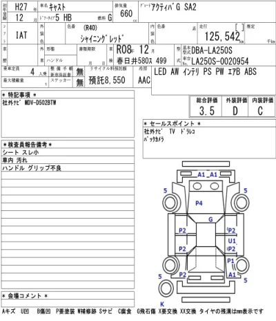 Daihatsu Cast
