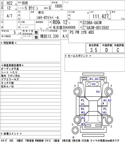 Mitsubishi RVR