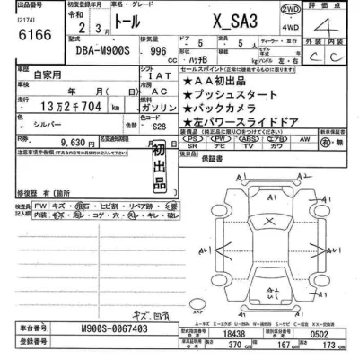 Daihatsu THOR