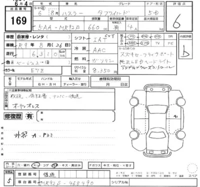 Suzuki HUSTLER