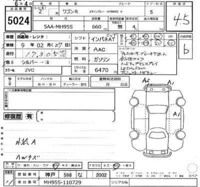 Suzuki WAGON R