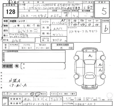 Suzuki HUSTLER