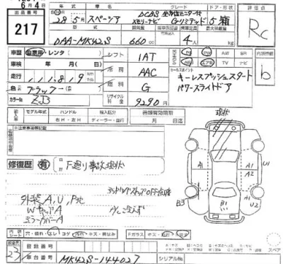 Suzuki SPACIA