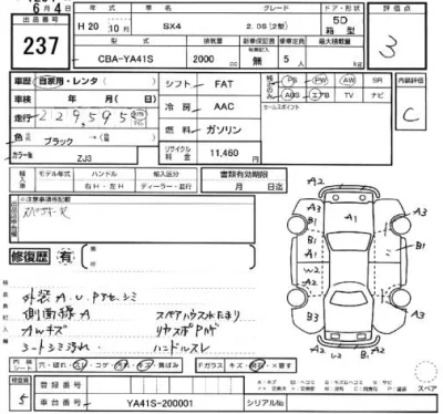 Suzuki SX-4