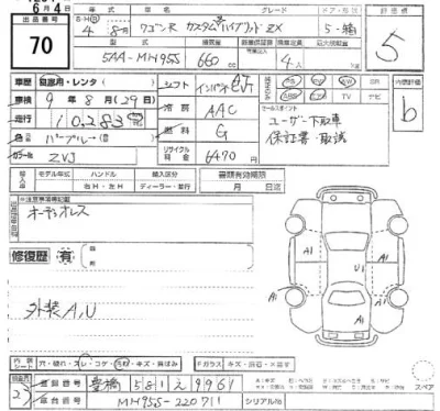 Suzuki WAGON R