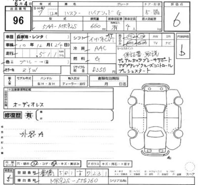 Suzuki HUSTLER