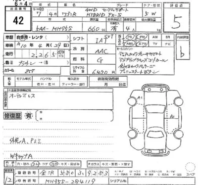 Suzuki WAGON R
