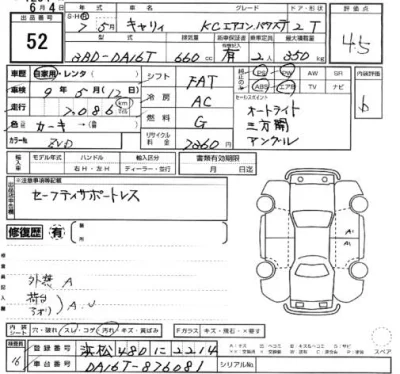 Suzuki CARRY TRUCK