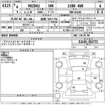 Mazda MAZDA2