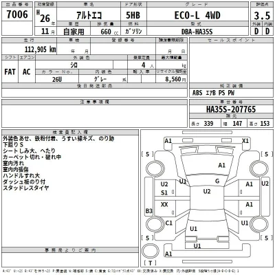 Suzuki ALTO