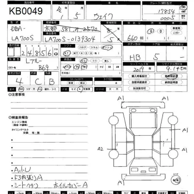 Daihatsu WAKE