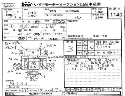 Isuzu ELF