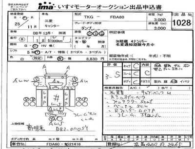 Mitsubishi Fuso Canter