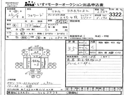 Isuzu FORWARD