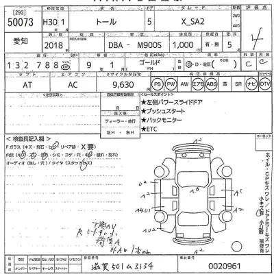Daihatsu THOR