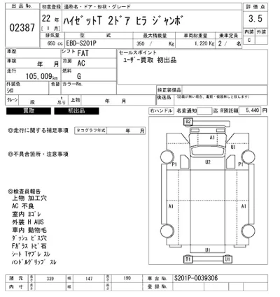Daihatsu HIJET TRUCK