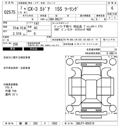 Mazda CX-3