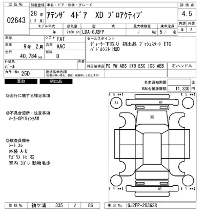 Mazda Atenza
