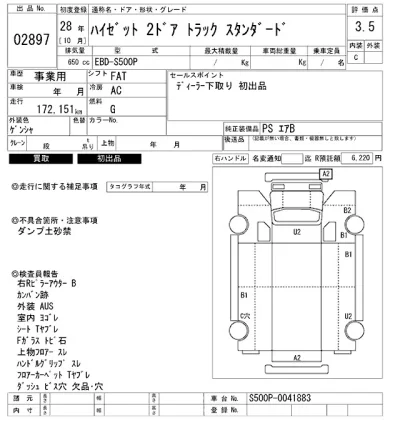 Daihatsu HIJET TRUCK