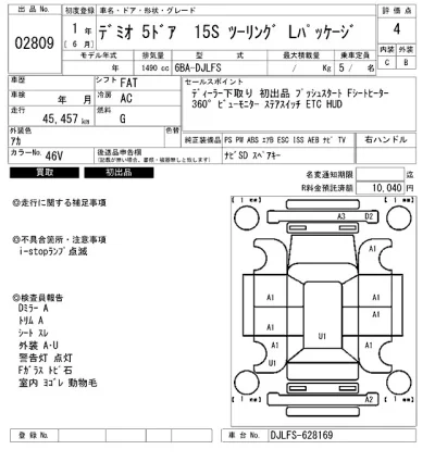 Mazda DEMIO