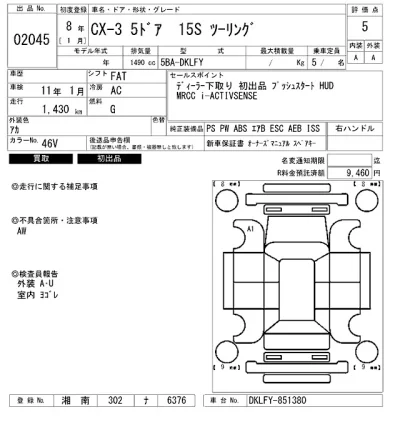 Mazda CX-3