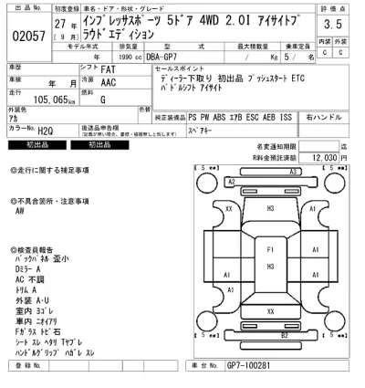 Subaru IMPREZA