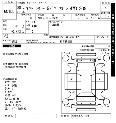 Mitsubishi OUTLANDER