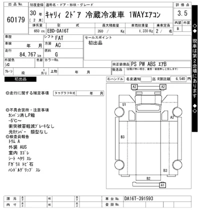 Suzuki CARRY TRUCK