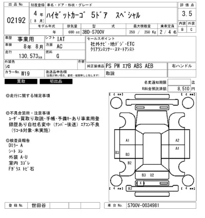 Daihatsu Hijet Cargo