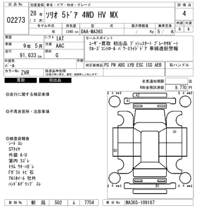 Suzuki SOLIO