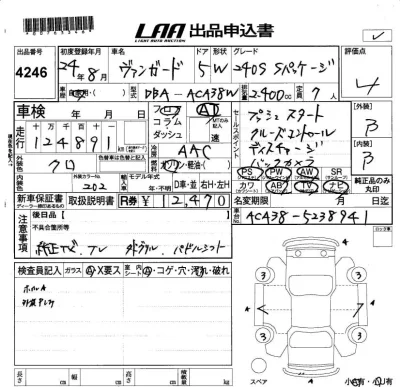 Toyota Vanguard