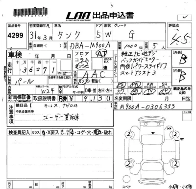 Toyota Tank