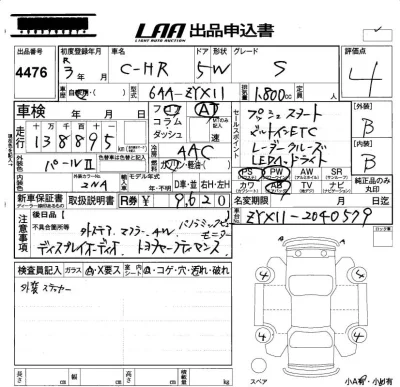Toyota C-HR