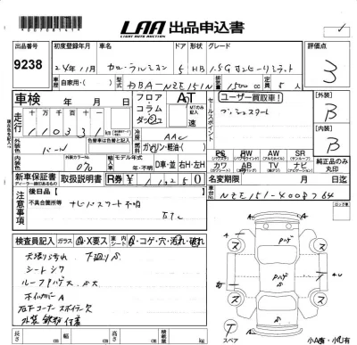 Toyota Corolla Rumion
