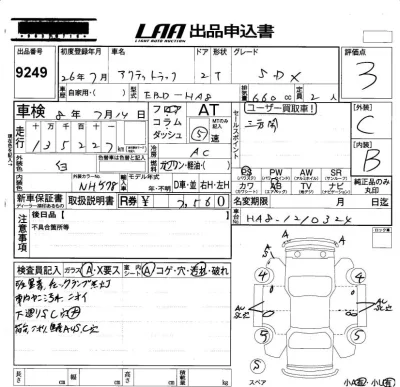 Honda ACTY TRUCK