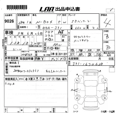 Honda N BOX