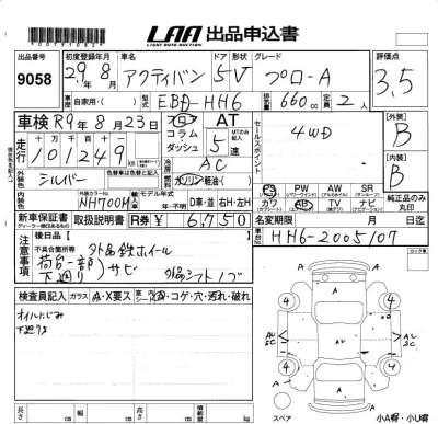 Honda Acty