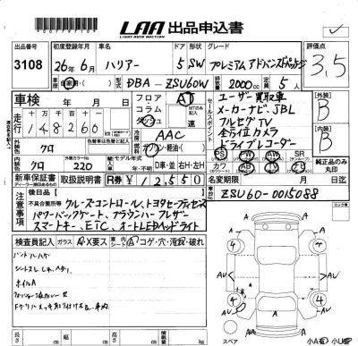 Toyota Harrier