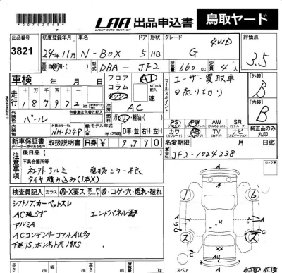Honda N BOX