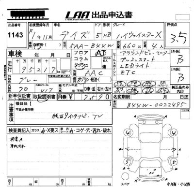 Nissan DAYZ