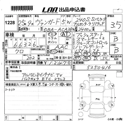 Toyota Vanguard