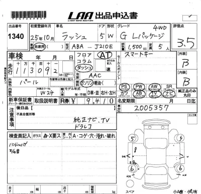 Toyota Rush