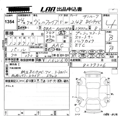 Toyota Vellfire